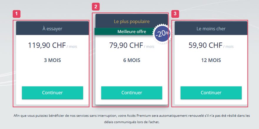 Page de commande d'une marque du groupe be2 avec les trois durées de 3, 6 et 12 mois et le prix mensuel en francs